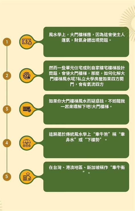 房門對向下樓梯化解|開門見樓梯恐破財！住家大門風水7禁忌 化解方法一次。